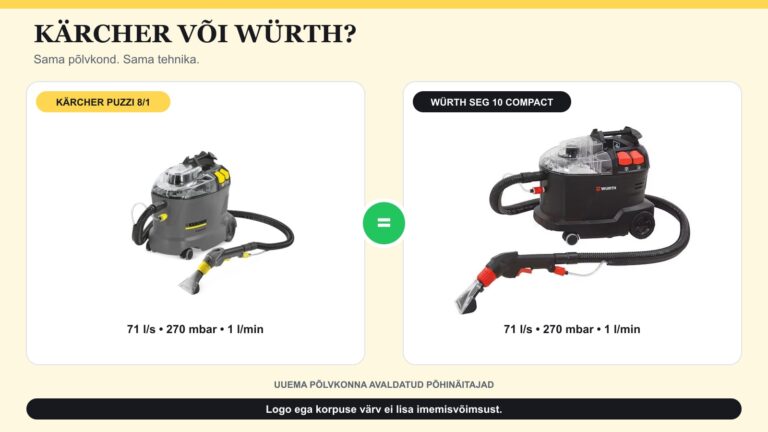 Kärcher Puzzi 8/1 ja Würth SEG 10 Compact tekstiilipesurite võrdlus sama põlvkonna tehniliste näitajatega.