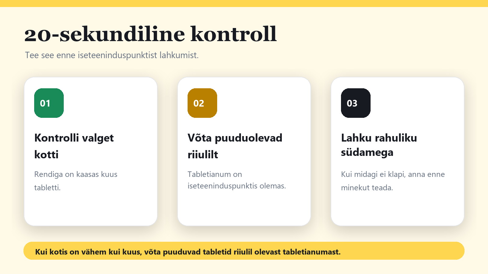 Kolm sammu puhastustablettide kontrollimiseks enne Tekstiilipesuri iseteeninduspunktist lahkumist.