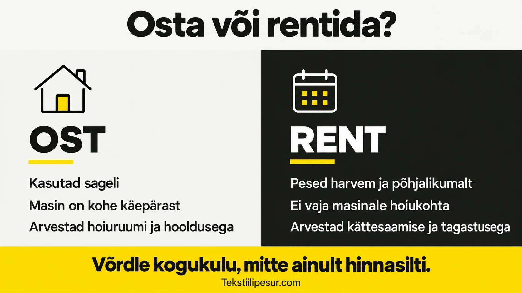 Ostu ja rendi võrdlus: sagedase kasutuse korral kohe käepärast masin, harvema kasutuse korral rent; arvesta hoiuruumi, hooldust ning kättesaamist ja tagastust
